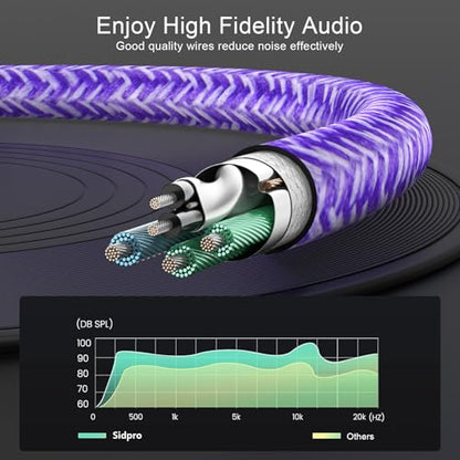 Headset Splitter for PC, Mic and Headphone Splitter Y Splitter Cable Cord | Braided 3.5mm Female to 2 Dual Male Mic Audio Y Splitter Cable Jack Headphone Audio Adapter Convertor for Smartphone Laptops