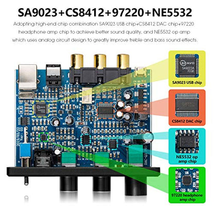 Nobsound Q3 Mini USB DAC Digital to Analog Converter Audio Adapter Headphone Amp Amplifier with Optical Coaxial Inputs & Treble Bass Tone Control