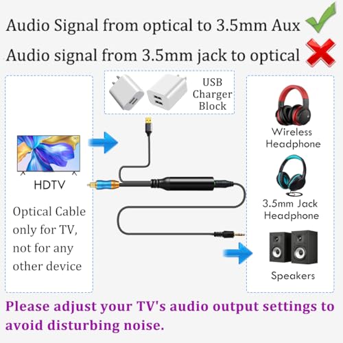 192KHz DAC SPDIF Optical to 3.5mm AUX Speaker Audio Converter | Signal Only from TV Optical to AUX Speaker, Must Be Powered by Its USB Cable, TV Audio Output Format Must Set to PCM Stereo - color: Blue