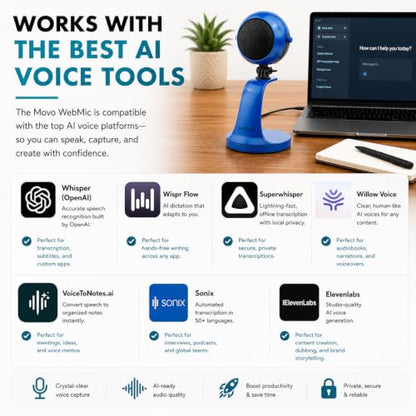 Movo WebMic USB Microphone with Desktop Stand, Royal Blue, Cardioid Condenser, for PC and Mac, with Mic Gain and Headphone Monitoring - color: Royal Blue