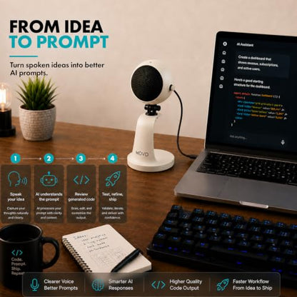 Movo WebMic USB Dictation Microphone in White – Cardioid for Vibe Coding - color: Pearl White