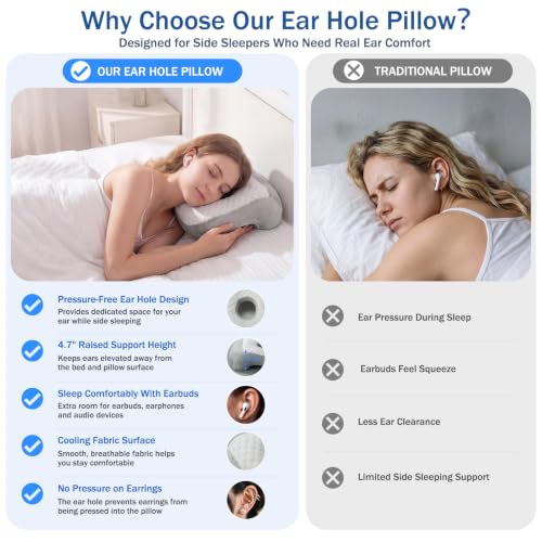 Youyole Grey Piercing Pillow for Side Sleepers, Ear Pillow Smooth Cooling Fabric, 11.8 x 9.8 x 4.7 Inch Raised for Sleeping with Earbuds, Earphones, Ear Pain, Pressure Relief Comfortable Sleeping - color: Grey