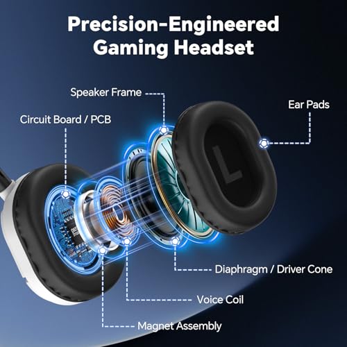 QXQ Wired Gaming Headset for PS5/PS4/PC/Switch, 3.5mm Over-Ear Headphones with Noise-Canceling Mic, RGB LED Light, Deep Bass Stereo Surround Sound, Soft Memory Foam Earpads, All-Day Comfort, White RGB - color: White