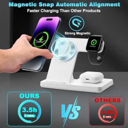 Magnetic 3 in 1 Charging Station for Multiple Devices,Mag-Safe Wireless Charger for iWatch & Airpods Pro 3 2, Foldable Charging Stand Dock for iPhone 12-16 Series with Adapter(White)