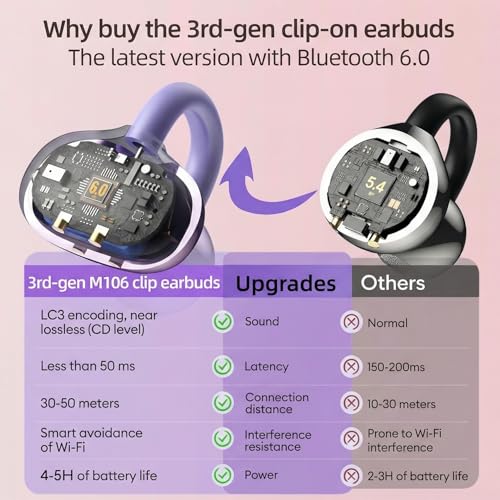 HJX Gen3 Open Ear Clip On Earbuds Headphones Over Ear for Running Workout, Wireless Ear Buds with 14mm Drivers Powerful Sound, IPX7 Waterproof, Bluetooth 6.0 Hi-Res, FlexiClip Design,Purple - color: Purple