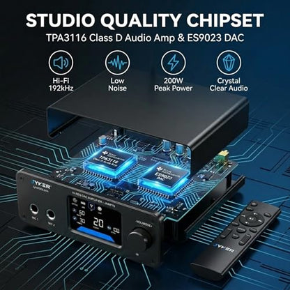 Jyker Hi-Fi DAC Stereo Amplifier w/Bluetooth 5.2-2 Channel Class D TPA3116 x2 ES9023 Audio Amp for Passive Speakers, AUX/SUB Outputs, Opt/USB/MIC/RCA Inputs, Bass Treble Echo, Colored LCD (400, Watts)