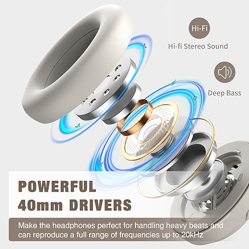 RUNOLIM Hybrid Active Noise Cancelling Headphones, 100H Playtime, Built-in Microphone, Bluetooth Wireless Over Ear Foldable Headphones with HiFi Audio, Home Travel Office - color: Silver