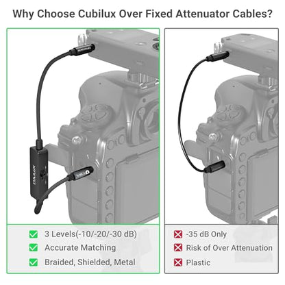 3.5mm TRS Line to Microphone Attenuator Cable, 3-Level (-10dB/-20dB/-30dB) Attenuation MIC Cord for DSLR Camera, Camcorder, 1 Feet