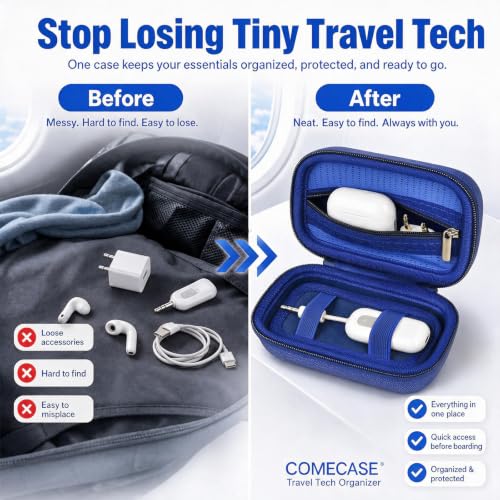 COMECASE Bluetooth Transmitter Case for AirFly SE/Pro 2/Pro/Duo | Hard EVA, Deep Mesh Pocket, Dual Elastic Straps, Fits for Avantree Relay, for 1Mii, Airplane Travel Tech,Case Only, Dark Blue - color: Blue