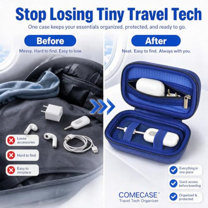 COMECASE Bluetooth Transmitter Case for AirFly SE/Pro 2/Pro/Duo | Hard EVA, Deep Mesh Pocket, Dual Elastic Straps, Fits for Avantree Relay, for 1Mii, Airplane Travel Tech,Case Only, Dark Blue - color: Blue