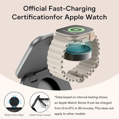 5-in-1 Wireless Charger for MagSafe, AC ISLAND Portable Travel Charging Station, 35W Max Qi2 Fast Foldable Magnetic Stand, Evolved for iPhone 17-12 Series, Apple Watch, AirPods (with 35W Adapter) - color: Grey