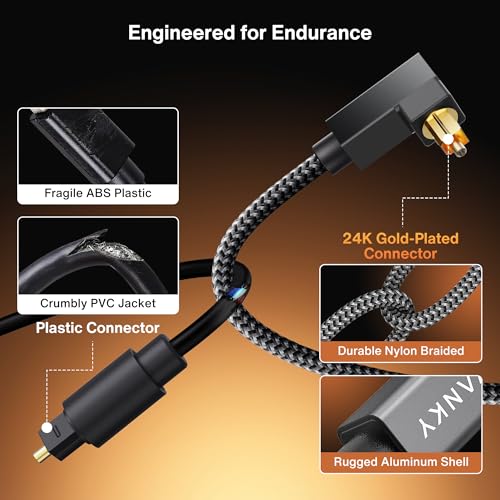 IVANKY Right Angle Optical Audio Cable 6ft, 24K Gold 90° Toslink Digital | 24K Gold-Plated Fiber Optical Audio Cable 90° Lossless Audio S/PDIF Toslink, Soundbar TV PS5 Xbox Home Theater, CL3 Rated - color: Grey, size: 6 ft, style: Right-Angle Cable