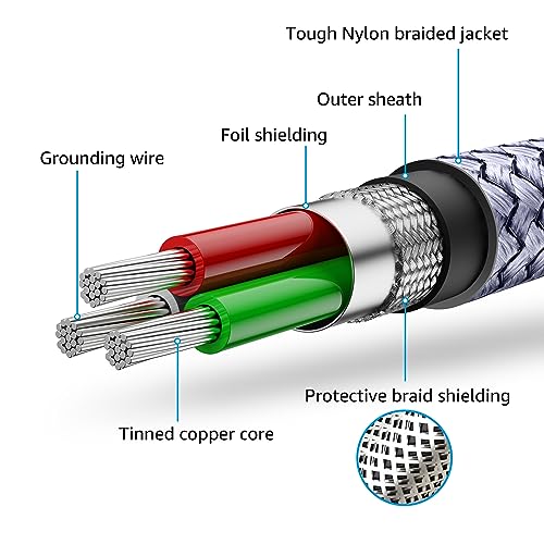 3.5mm to 2RCA Cable 6 Feet, Braided 2RCA to 3.5mm AUX to 2-Male 2RCA Audio Auxiliary Stereo Y Splitter Cable 1/8 to 2RCA Stereo Cable Audiophiles Headphone 2RCA Cable [Double-Shielded]