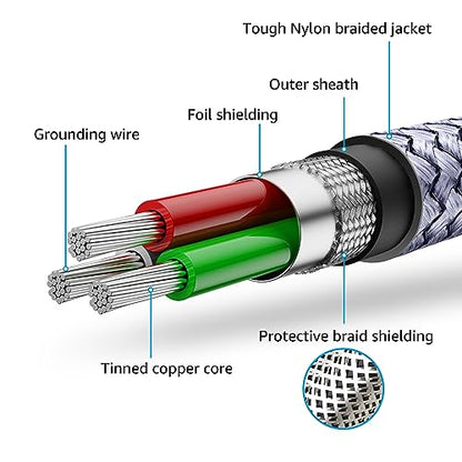 3.5mm to 2RCA Cable 6 Feet, Braided 2RCA to 3.5mm AUX to 2-Male 2RCA Audio Auxiliary Stereo Y Splitter Cable 1/8 to 2RCA Stereo Cable Audiophiles Headphone 2RCA Cable [Double-Shielded]