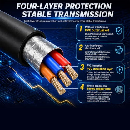 3.5mm Aux Headphone Splitter, Audio Jack Splitter 1 to 6 Ways 1/8inch Male to 6 Female Audio Headphone Cord for Phone Laptop Headset 1.5ft