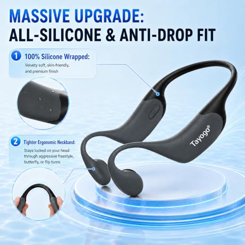 Tayogo Swimming Headphones T6 + W23 Bone Conduction, Under Water Audio System, Spotify Swim Headset, No Need to Download, Waterproof FM Receiving & Bluetooth Open Ear Swim Headset for Training - color: Black