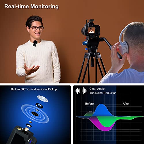 KIMAFUN Wireless Lavalier Microphone for Camera, Lapel Mic System for Vlogging Video Recording KM-G50-1 - size: 3.5MM-1Tx1Rx