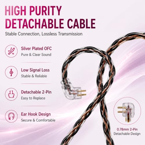 Hi-Fi Wired In-Ear Monitor Headphones, Detachable Cable IEM Earbuds with Ergonomic Noise Isolating Design, 3.5MM Earphones Clear Sound for Music, Gaming, Studio Monitoring & Audiophiles (Without Mic) - color: Rose