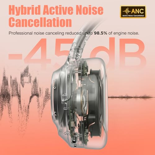 Upgraded Pro‑level Hybrid Active Noise Cancelling Headphones, HD Sound & Big Bass, 2X Softer Comfort, Long ANC Playtime, Wireless Over-Ear Bluetooth Headphones Perfect for Home Office|Travel|Pair - color: Black