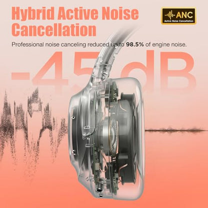 Upgraded Pro‑level Hybrid Active Noise Cancelling Headphones, HD Sound & Big Bass, 2X Softer Comfort, Long ANC Playtime, Wireless Over-Ear Bluetooth Headphones Perfect for Home Office|Travel|Pair - color: Black