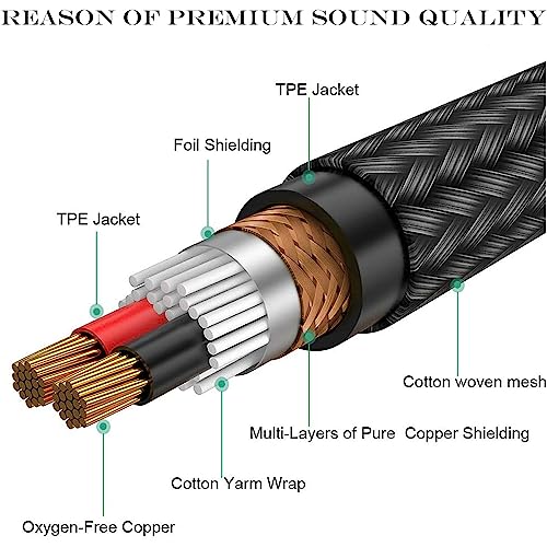 3.5mm to 1/4 Adapter Cable, 3.5mm TRS Female to Dual 1/4 inch TS Male Y Splitter Cable Adapter, Mini Jack Stereo to 2 Quarter inch Mono Insert Cable - 1 ft - style: 3.5mm TRS Female to Dual 6.35mm TS