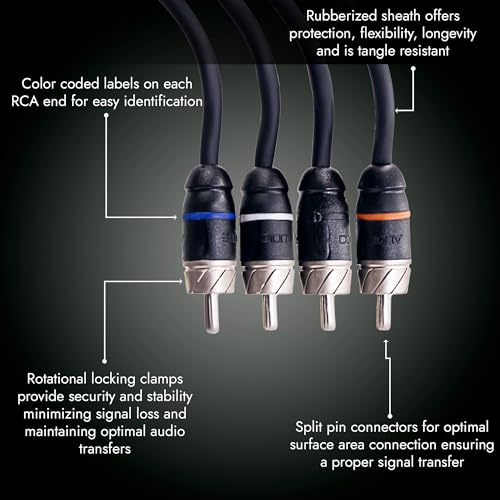 Premium Series 20ft. 4-Channel Car Audio RCA Cable – Double Shielded, Oxygen Free Copper, Noise Reducing Audio Cable for Amplifiers, Subwoofers, Speakers, and Processors – PRM420 - size: 20' (ft), style: 4-Channel