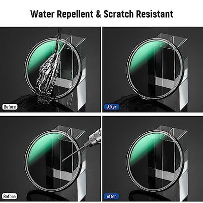 Neewer 95mm Polarizing Filter, 24 Layer Multi Resistant Nano Coated MC CPL Circular Polarising Filter, HD Optical Glass Polarizer/Ultra Slim/Reduce Reflection/Enhance Contrast/Reduce Glare - size: 95mm
