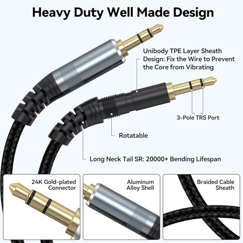AUX Cable 10ft, 3.5mm Audio Cable Long Aux Cord Male to Male 10 Feet | 3.5mm to 3.5mm Auxiliary Headphone Stereo TRS 1/8 Jack Hi-Fi Sound for Car TV Laptop Smartphone Tablet Amplifiers Headsets - size: 10 Feet
