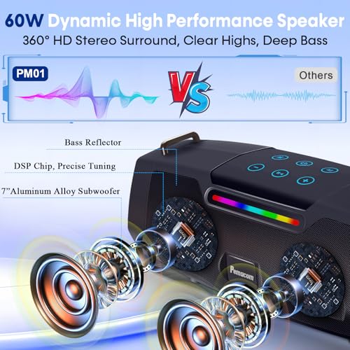 60W Clear Powerful Karaoke Machine: Portable 2 Wireless UHF Microphones | 6-12H Long Runtime Karaoke Speaker for All Home Party & Events 10s 5.3 Bluetooth Fast Pairing & 50ft Stable Connection
