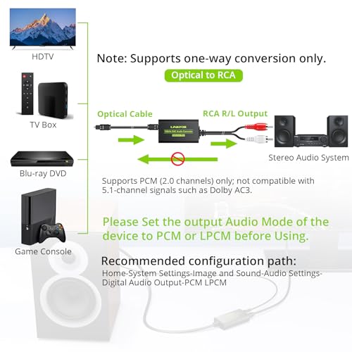 LiNKFOR 192kHz DAC Converter Digital to Analog Converter Digital Optical SPDIF Toslink to Analog Stereo Audio RCA L/R Audio Adapter with Optical Cable for HDTV (SPDIF to RCA 6ft/1.8m) - style: SPDIF to RCA 6ft/1.8m