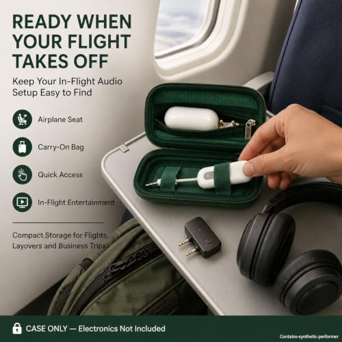 COMECASE Bluetooth Transmitter Case for AirFly SE/Pro 2/Pro/Duo | Hard EVA Travel Case with Elastic Band and Dual Straps, for AirFly and Small Audio Adapters,Commutes and Daily Carry, Green - color: Green