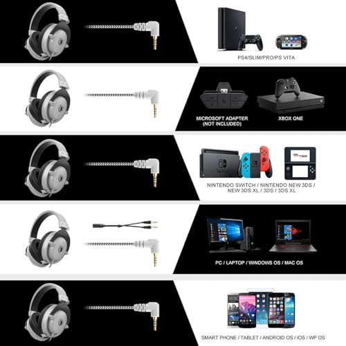 SADES MPOWER Stereo Gaming Headset for PS4, PC, Mobile, Noise Cancelling Over Ear Headphones with Retractable and Flexible Mic & Soft Memory Earmuffs for Laptop -Angel Edition (Grey) - color: Grey