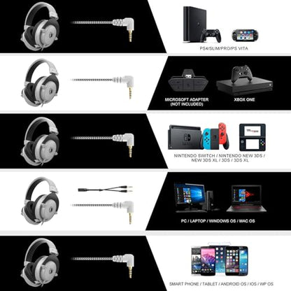 SADES MPOWER Stereo Gaming Headset for PS4, PC, Mobile, Noise Cancelling Over Ear Headphones with Retractable and Flexible Mic & Soft Memory Earmuffs for Laptop -Angel Edition (Grey) - color: Grey