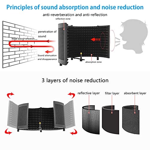 Microphone Isolation Shield with Stand Curved Panel, Foldable Mic Shield with Triple Sound Insulation, Studio Mic Sound Absorbing Foam Reflector for Sound Recording, Podcasts - size: Large