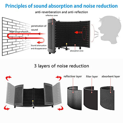 Microphone Isolation Shield with Stand Curved Panel, Foldable Mic Shield with Triple Sound Insulation, Studio Mic Sound Absorbing Foam Reflector for Sound Recording, Podcasts - size: Large