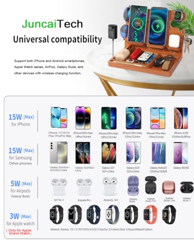 Nightstand Organizer with 4 Wireless Charger for 2 iPhone/Android Phone,Apple Watch,Airpod,Wood Phone Docking Station,27W Fast Wireless Charging Station,Wallet/Key Holder,Gift for Men Dad
