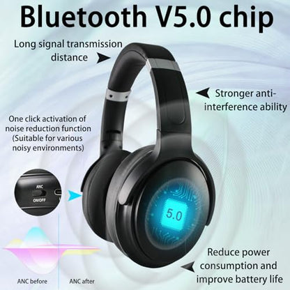 EXMAX H5 Bluetooth Headphones Over Ear ANC Hi-Fi Stereo Wireless/Wired Over-Ear Headphones + Microphone Foldable Comfortable Earmuffs Earpads 25 Hours Playtime for Online Class PC Cellphones TV