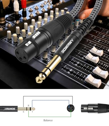 2 Pack XLR Female to 1/4 TRS Cable 3FT – Braided Balanced Audio Cord, 3-Pin XLR Female to 6.35mm TRS Male Microphone Cable for Mixer, Active Speakers, Studio Equipment