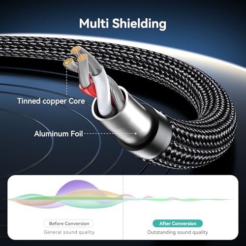 SAMZHE 1/8 to 1/4 Stereo Cable 3.5mm TRS to 6.35mm Audio Cable Guitar to Aux Male Cord with Alum Alloy Housing and Nylon Braid for Guitar, Laptop, Home Theater Devices, Speaker and Amplifiers 16FT - size: 16 FT