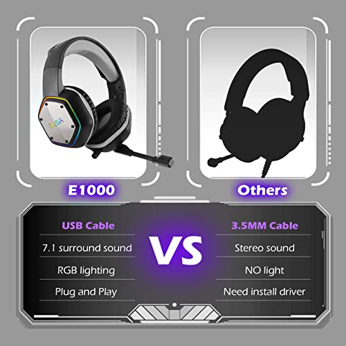 EKSA E1000 USB PC Gaming Headset with Mic, 7.1 Surround Sound - color: Grey