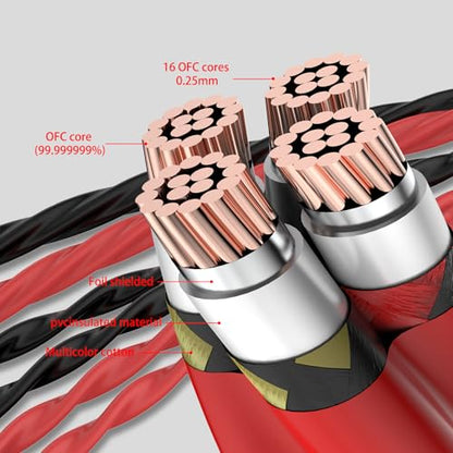Tertullus 1 Pair Biwire Speaker Cable 8 Spade Plugs 4 Gold Plated Banana Plugs (2.5m/8.20ft) - size: 8.20 ft