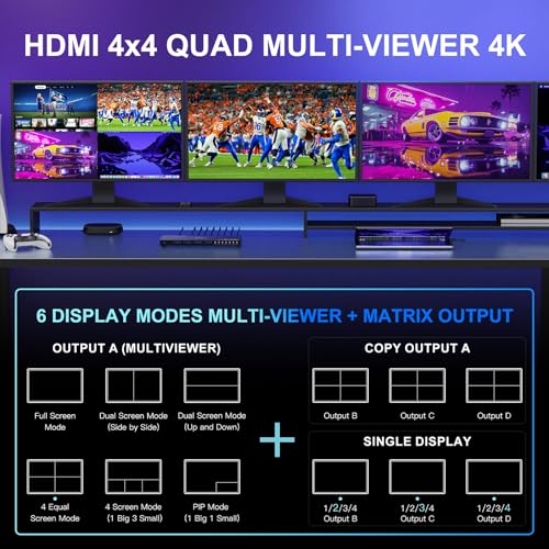 4K HDMI Multiviewer Switch 4x4 with PIP, PORTTA Quad Multi Viewer Seamless Switcher 4 in 4 Out with Toslink, 3.5mm Audio Output Support 4K 30Hz, 6 Viewing Modes, Downscaler for PS4/PC/DVD - style: HDMI multiview 4x4 4K@30Hz
