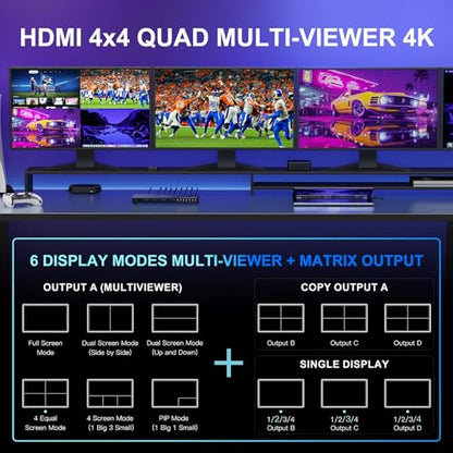4K HDMI Multiviewer Switch 4x4 with PIP, PORTTA Quad Multi Viewer Seamless Switcher 4 in 4 Out with Toslink, 3.5mm Audio Output Support 4K 30Hz, 6 Viewing Modes, Downscaler for PS4/PC/DVD - style: HDMI multiview 4x4 4K@30Hz