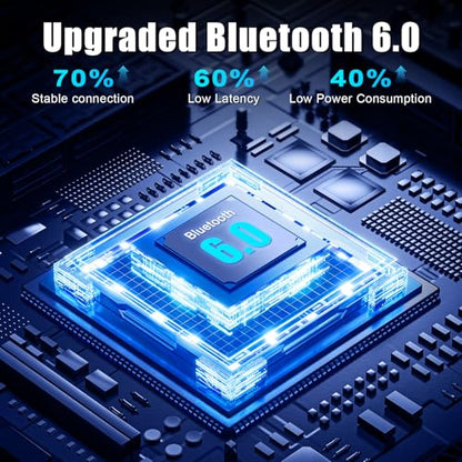 Premium Bluetooth 6.0 Transmitter Receiver – 2-in-1 Adapter | For TV, plane, gym, car & home. Dual Link for 2 headphones. Low latency, stable. Works with all AirPods & wireless headphones - color: White
