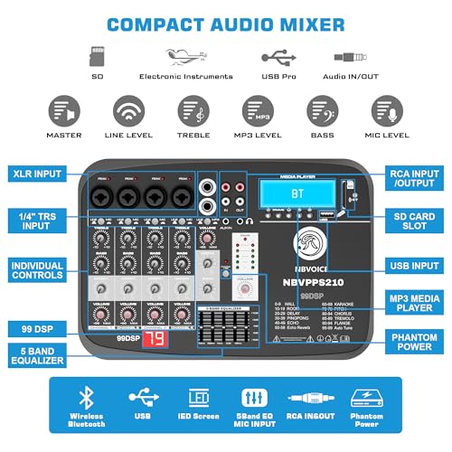 NBVOICE NBVPPS210DSP 10" 600W Professional Powered PA System with 99DSP Tech, 48V Phantom Power,8-Channel Mixer & Bluetooth 5.3,Tripods Included for DJ/Outdoor Events