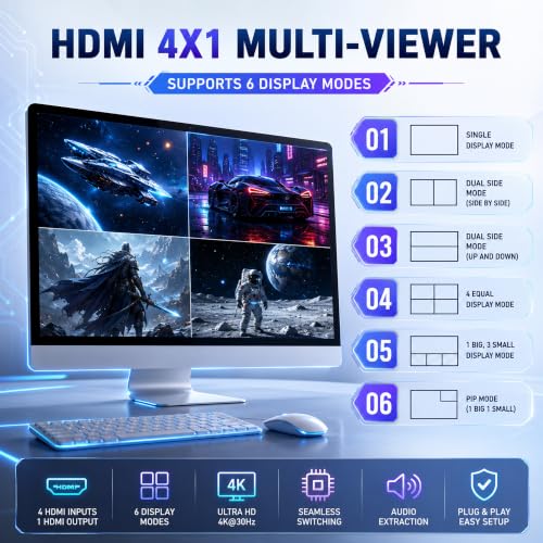 J-Tech Digital 4K HDMI Multiviewer Switch 4 in 1 Out, 4x1 4K 30Hz HDMI Quad Multiviewer Seamless Switcher with PiP, 6 Viewing Modes, Audio Extraction via Optical 3.5mm (JTECH-MV41AE)