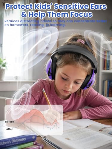 Dr.meter Ear Muffs for Noise Reduction: EM100 SNR27.4 Kids Ear Protection | Noise Cancelling Headphones for Kids Adults Monster Truck, Concerts, Fireworks and Air Shows -with Adjustable Headband - color: Purple