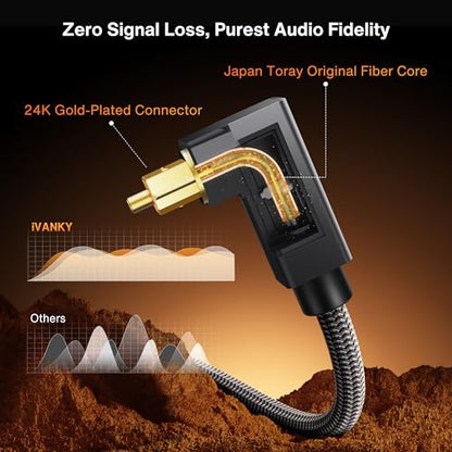 IVANKY Right Angle Optical Audio Cable 10ft, 24K Gold 90° Toslink Digital | 24K Gold-Plated Fiber Optical Audio Cable 90° Lossless Audio S/PDIF Toslink, Soundbar TV PS5 Xbox Home Theater, CL3 Rated - color: Grey, size: 10 ft, style: Right-Angle Cable