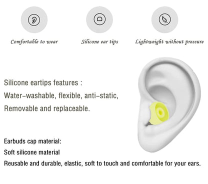 Replacement Eartips Earbud Rubber Tips Compatible with Powerbeats Pro Beats Wireless Earphone Headphones,4 Pairs(Yellow) - color: yellow