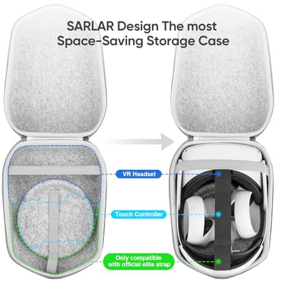 sarlar Hard Carrying Case Compatible with Meta Quest 3S/Quest 3/Oculus Quest 2/Vision Pro Official Original/Elite Strap VR Headset and Controller Accessories, Suitable for Travel and Home Storage - size: S/For Official Original & Elite Strap